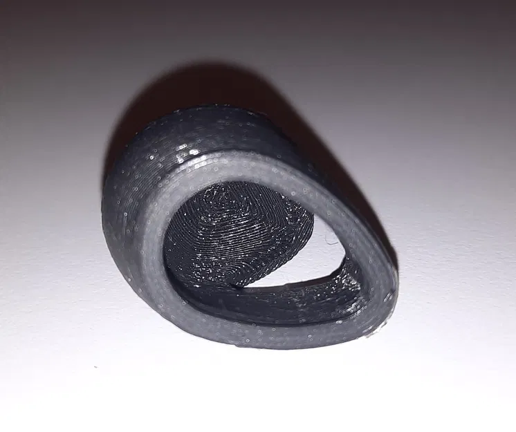 Nón/Mũ Giáp Cho Ngón Tay - Image 5