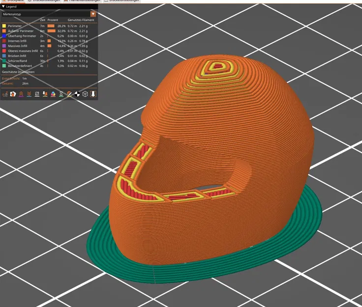 Nón/Mũ Giáp Cho Ngón Tay - Image 7