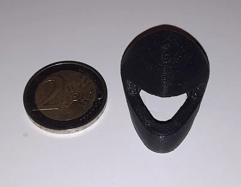 Nón/Mũ Giáp Cho Ngón Tay - Image 8