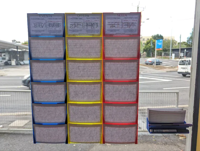 Bảng Tin Cộng Đồng Dùng Thẻ Index - Image 2