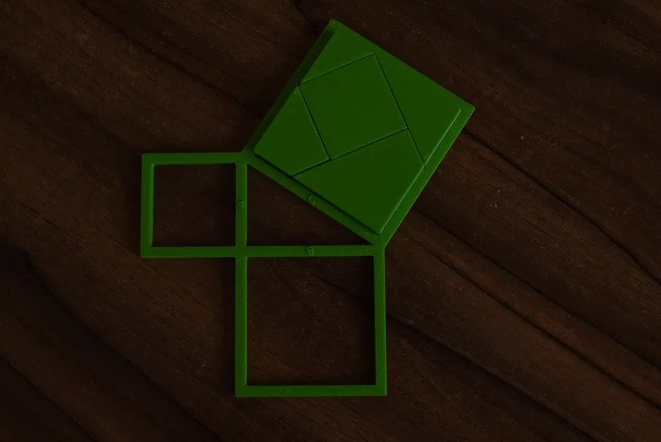 Chứng minh Định lý Pytago - Diện tích Hình khối - Image 1