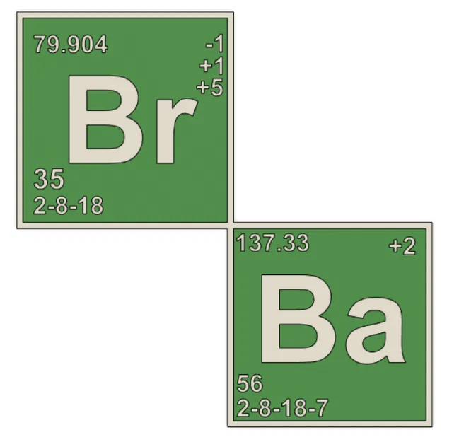 Logo Breaking Bad cho máy in MMU/Palette - Image 2