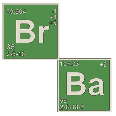 Logo Breaking Bad cho máy in MMU/Palette