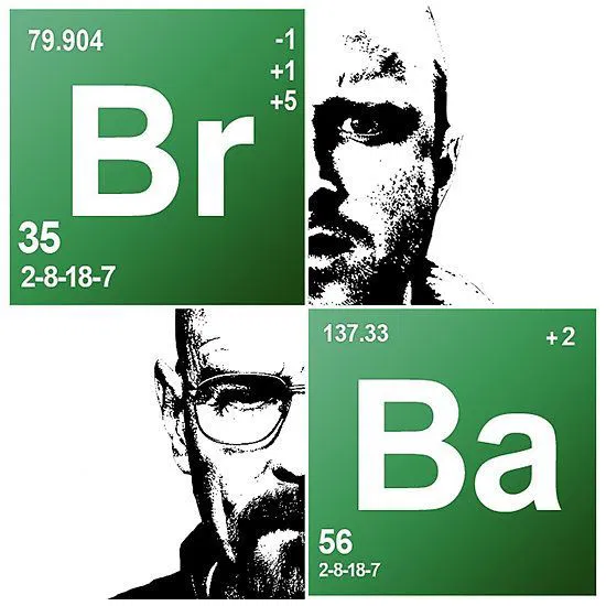 Logo Breaking Bad cho máy in MMU/Palette - Image 3