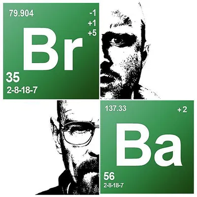 Logo Breaking Bad cho máy in MMU/Palette