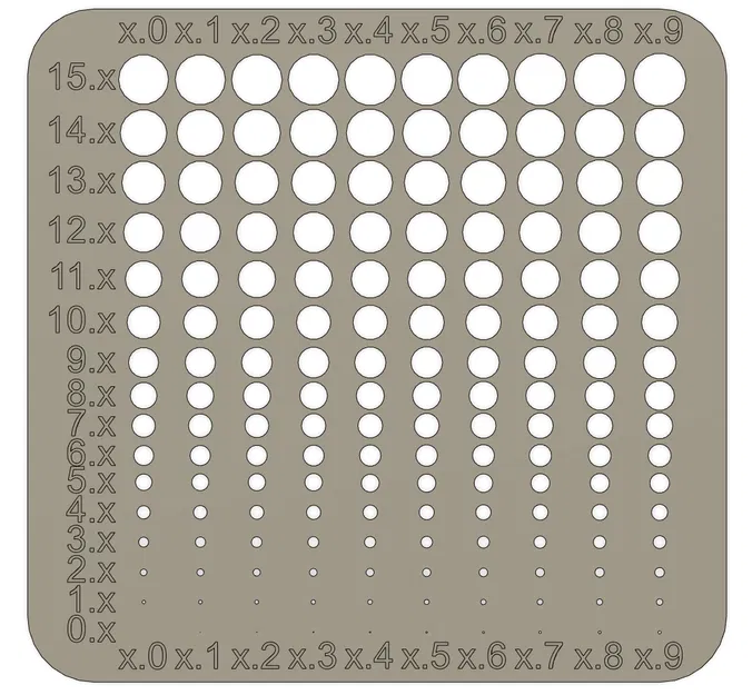 Test Khối Hiệu Chuẩn Lỗ Đo Đường Kính, Có Số Nổi - Image 2