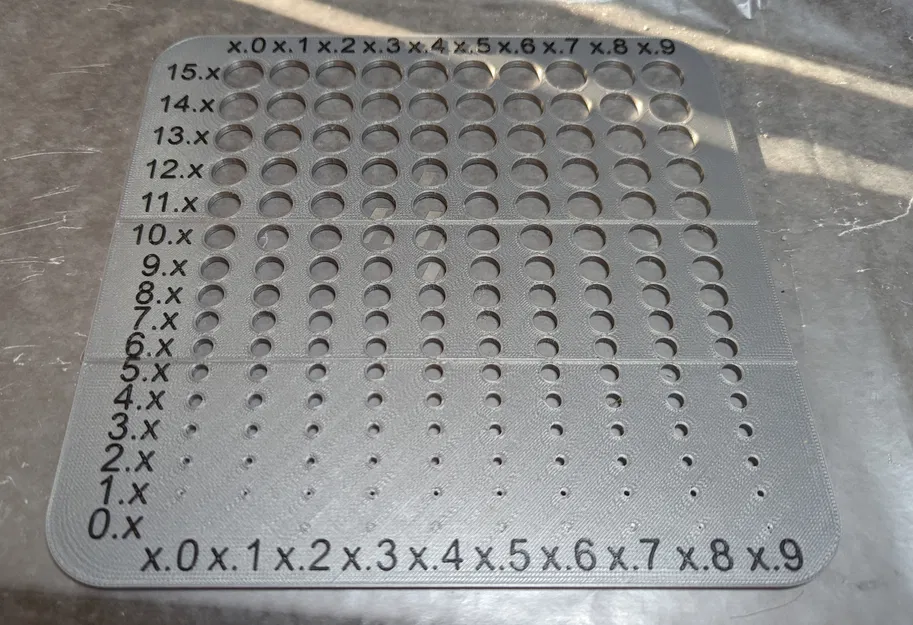 Test Khối Hiệu Chuẩn Lỗ Đo Đường Kính, Có Số Nổi - Image 4