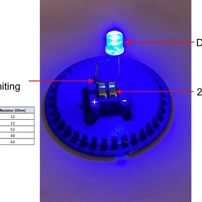 Trang trí Giáng sinh - Chuông