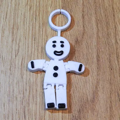 Mô hình Người Bánh Gừng Fingertoy