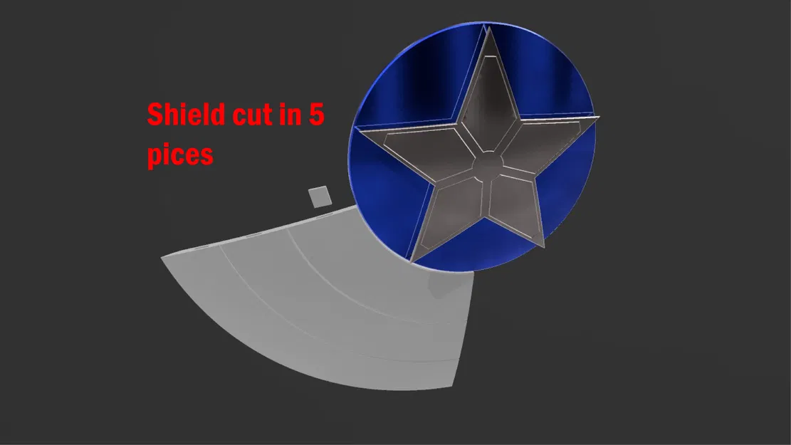 KH khiên CAPTAIN AMERICA - NGÔI SAO THAY THẾ ĐƯỢC - Image 4