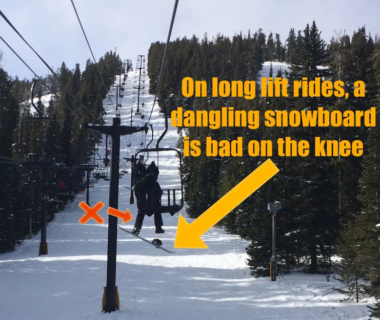 Móc Cứu Đầu Gối Cho Dân Trượt Ván - Image 2