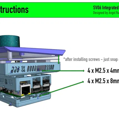 Vỏ BTT Pi v1.2 Tích hợp cho Sovol SV06