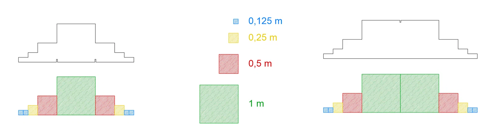 Thước kẻ vạch kẻ đường tỉ lệ 1:43 - Image 1