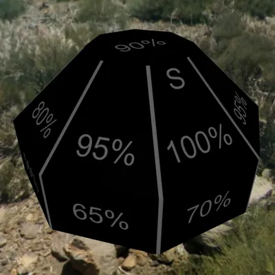 Mô Hình Năng Lượng Mặt Trời