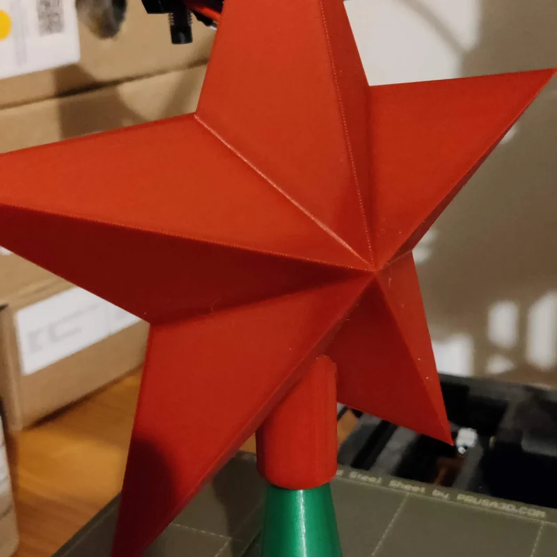 Ngôi Sao Cho Cây Thông Noel