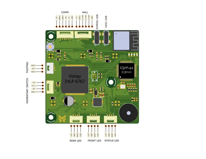 Mô Hình THOR-300 Fungineer VESC - Image 3