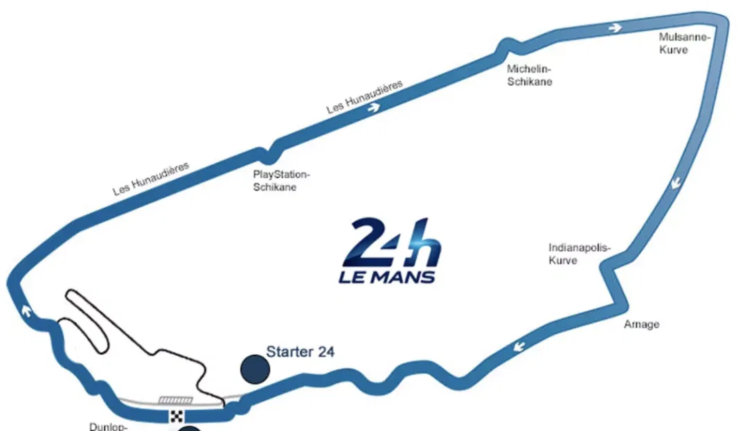 Đường đua Circuit de la Sarthe / Le Mans - Image 1