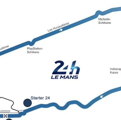 Đường đua Circuit de la Sarthe / Le Mans