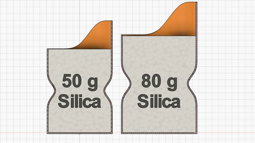 Cốc đo gel silica (làm khô sợi nhựa), dung tích 50g và 80g, cho túi organza - Image 2