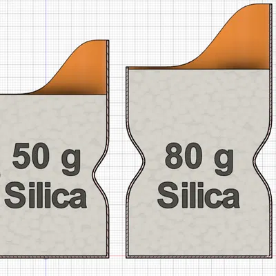 Cốc đo gel silica (làm khô sợi nhựa), dung tích 50g và 80g, cho túi organza