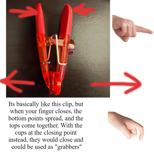 Kẹp/Cốc Gắn Ngón Tay - Image 3