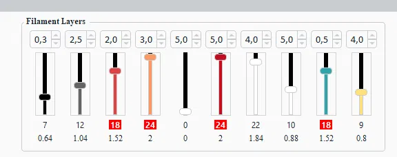 Wave Proj Hue Forge - Dự án Đầu Tiên - Image 3