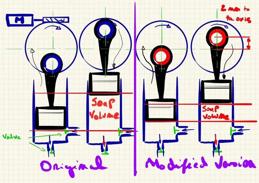 Dettol / Sacrotan Soap Saver (Bánh Răng Sửa Đổi) - Image 3