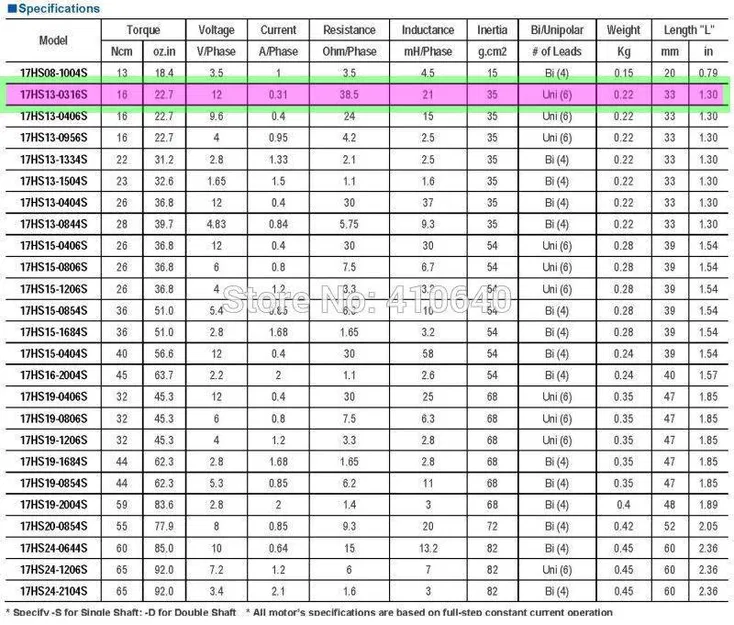 Cải tiến Hộp Quạt Laser Neje Master 2 - Image 9