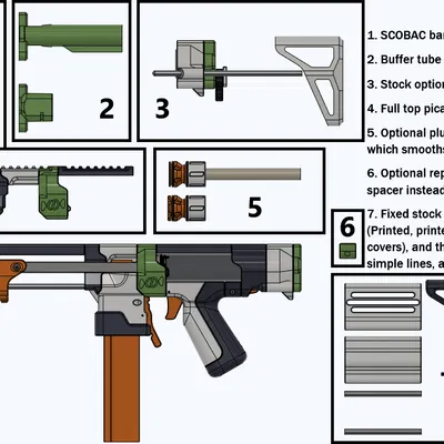 Pump Skewer (v2) - Nerf Blaster Tự Chế