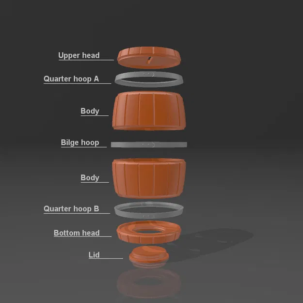 Heo Đất Hình Thùng Phiên Bản "Barrel Pig Bank" - Image 2