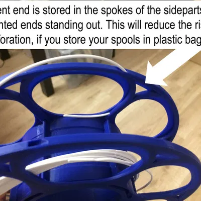 Universal Masterspool - Chốt Vặn Tự Khóa