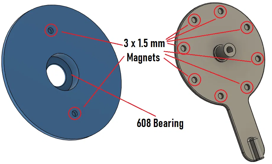 Cái Cò Bay/Bánh Xe May Mắn (Tạo Số Ngẫu Nhiên 1-8) - Image 2