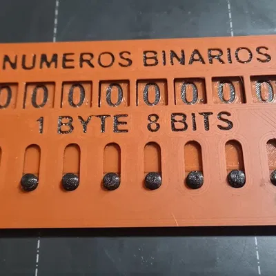 Bộ Đếm Số Nhị Phân