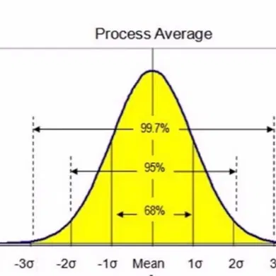 TEST: Độ chính xác máy in 3D