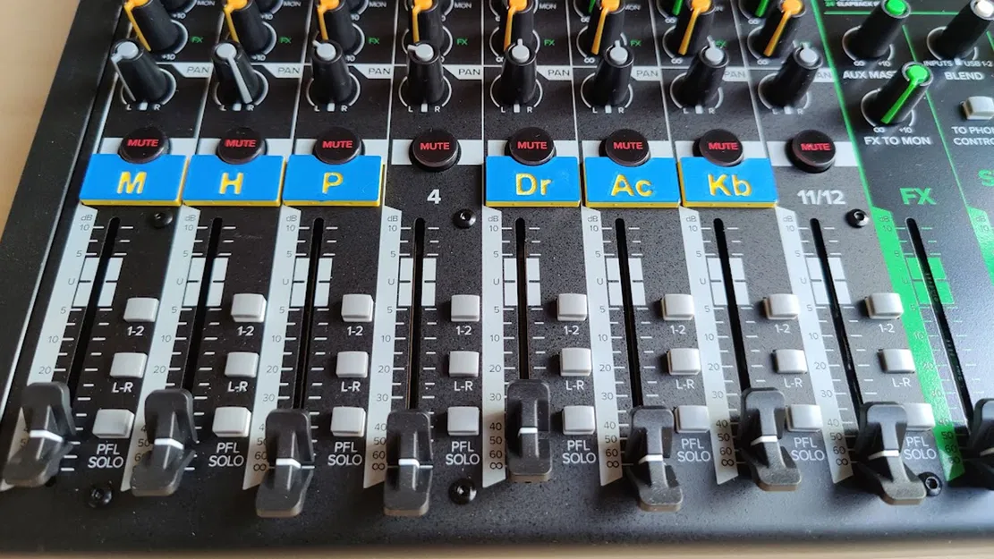 Bộ đánh dấu kênh cho mixer MackiePro - Image 1