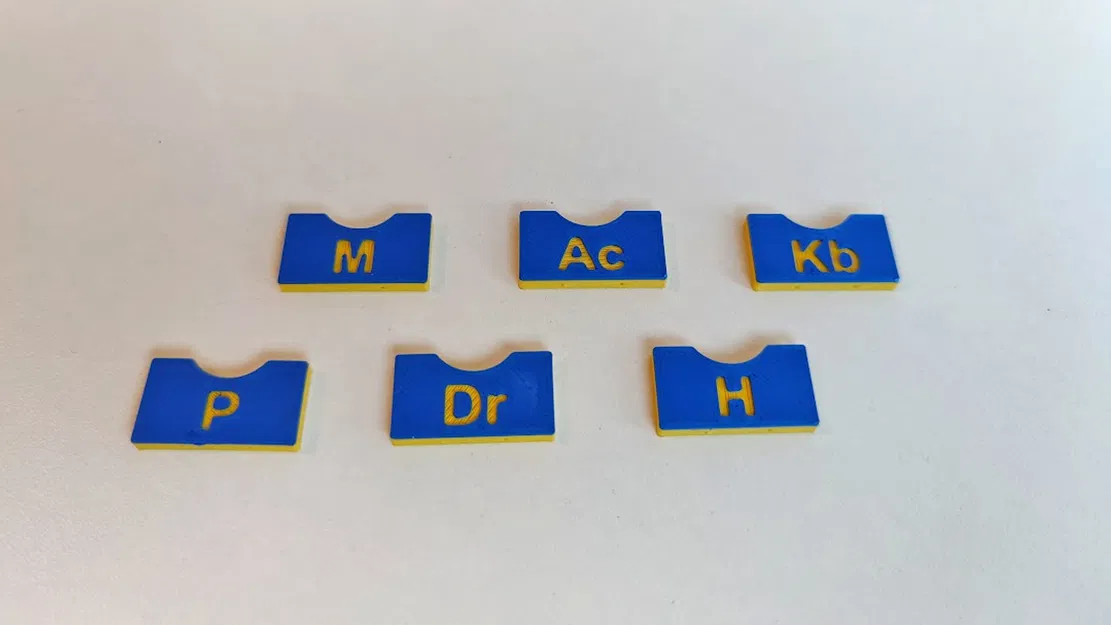 Bộ đánh dấu kênh cho mixer MackiePro - Image 2