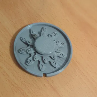 Bộ đếm mạng cho MTG