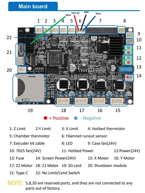 BTT SFS V2.0 Dành cho Sovol SV07/SV07+ - Image 6