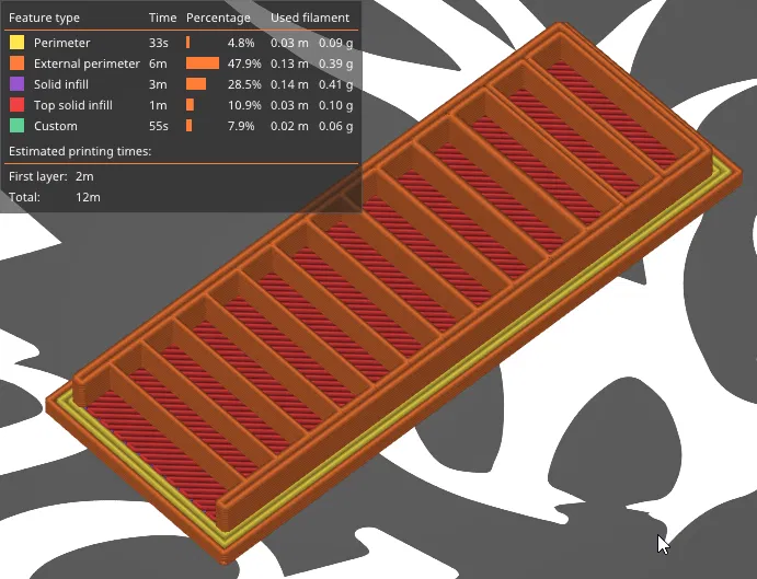 Khả năng giải quyết dòng - Image 2