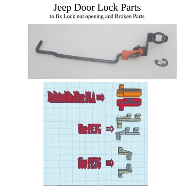 Kẹp Khóa Cửa Jeep Wrangler 1994 - 2014