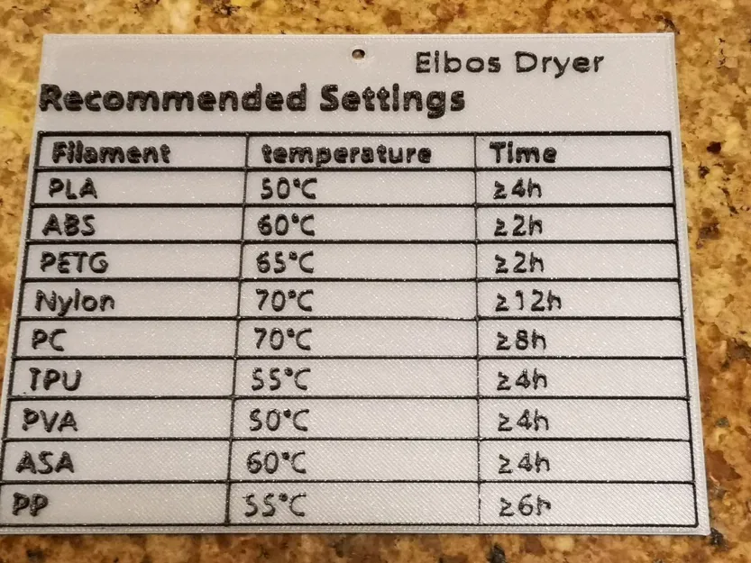 Tấm Thông Tin Nhiệt Máy Sấy - Image 1