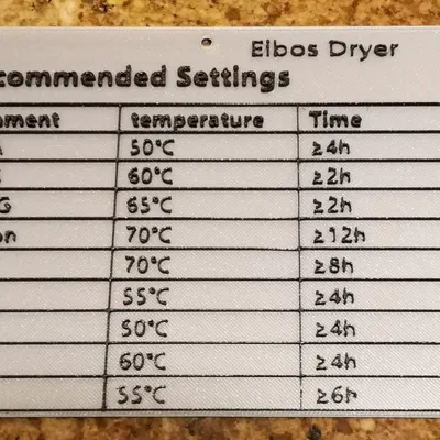 Tấm Thông Tin Nhiệt Máy Sấy