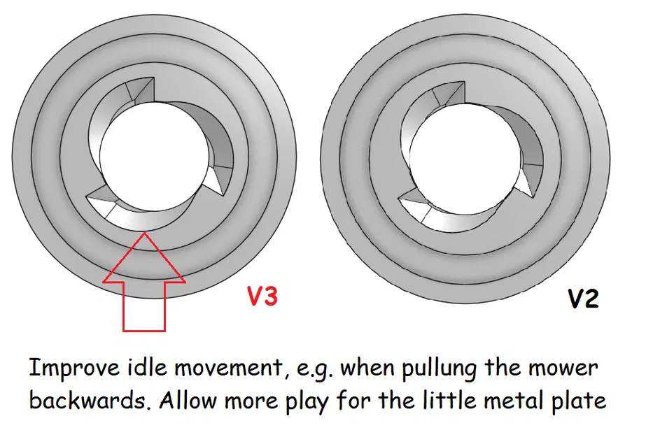 BRILL/ALKO LUNTE MOWER GEAR PINION (Sperritzel) - Image 10