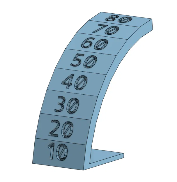 Bài kiểm tra nhô ra - Image 1