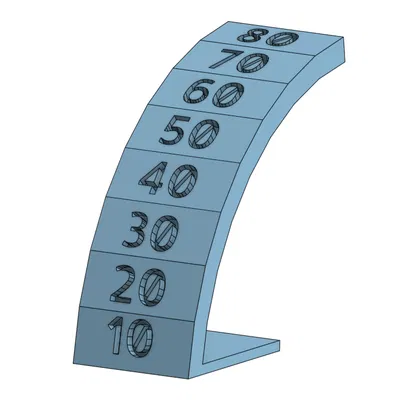 Bài kiểm tra nhô ra