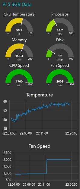 Vỏ Case Cho Raspberry Pi 5 Và Tản Nhiệt Ice Tower - Image 9