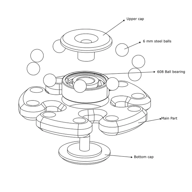 Chong Chóng Tự Quay Đồ Chơi Fidget Spinner - Image 6