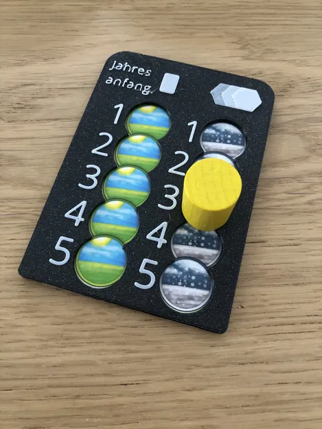 Các thuộc địa Yearstracker - Image 1