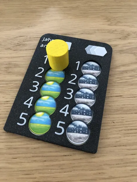 Các thuộc địa Yearstracker - Image 2