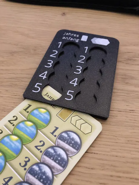 Các thuộc địa Yearstracker - Image 3